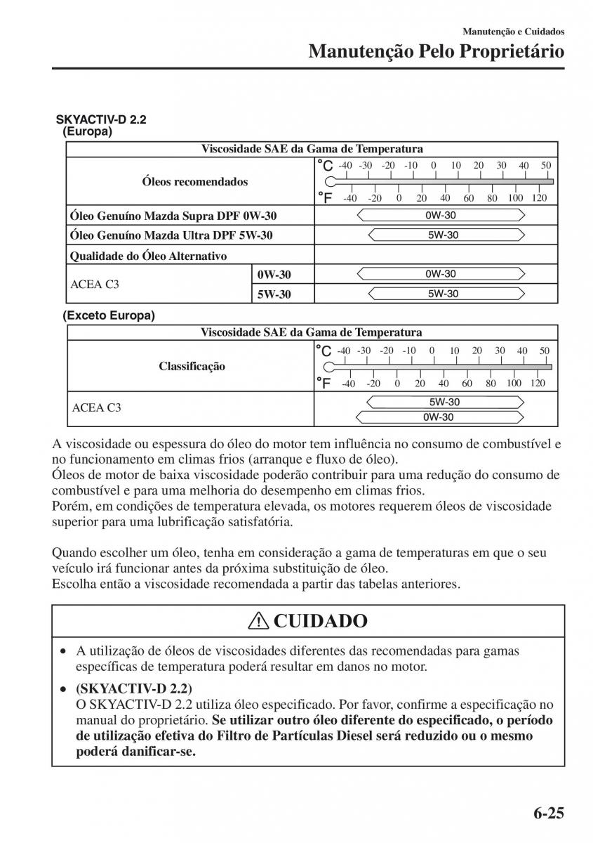 Mazda CX 5 manual del propietario / page 450