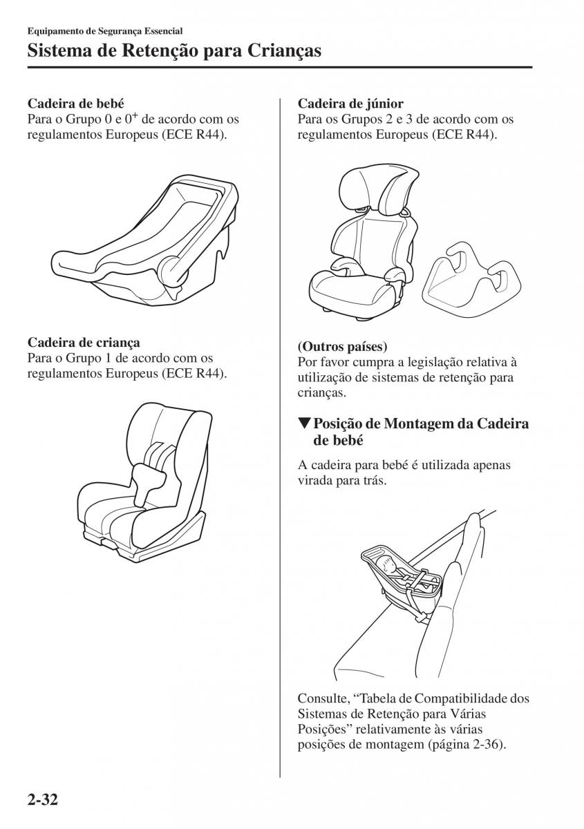 Mazda CX 5 manual del propietario / page 47