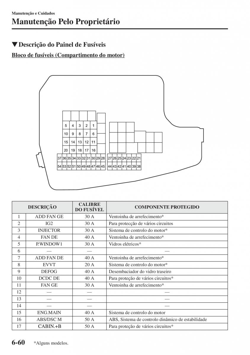 Mazda CX 5 manual del propietario / page 485