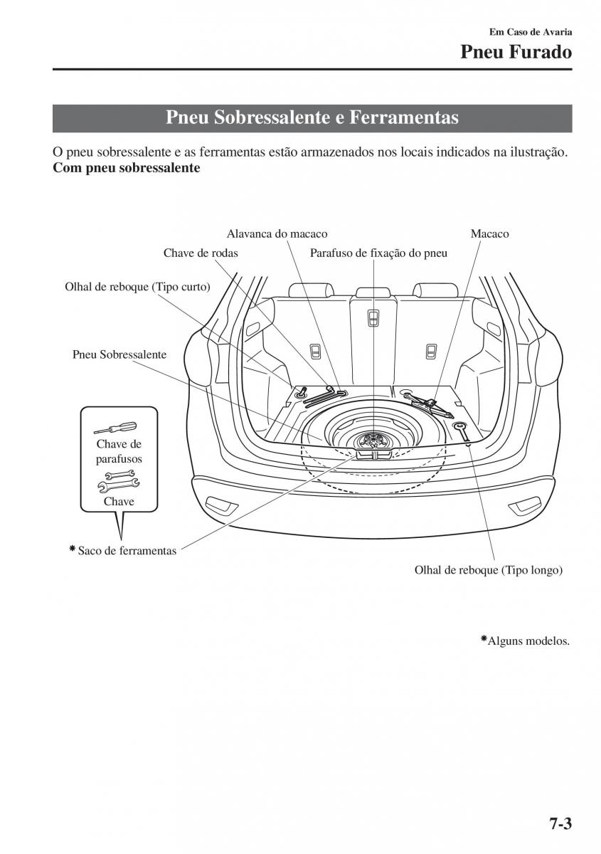 Mazda CX 5 manual del propietario / page 500