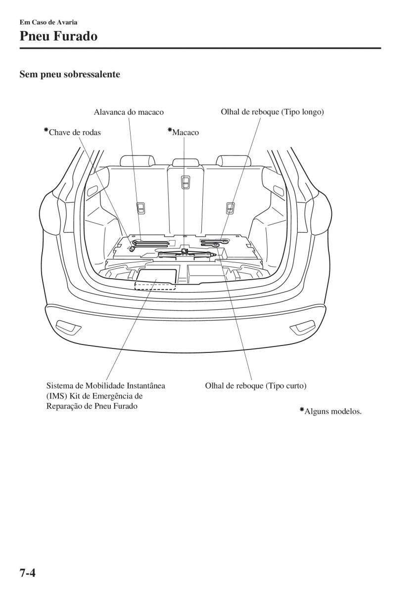 Mazda CX 5 manual del propietario / page 501