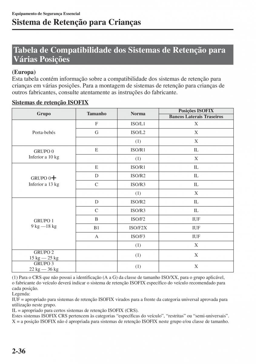 Mazda CX 5 manual del propietario / page 51