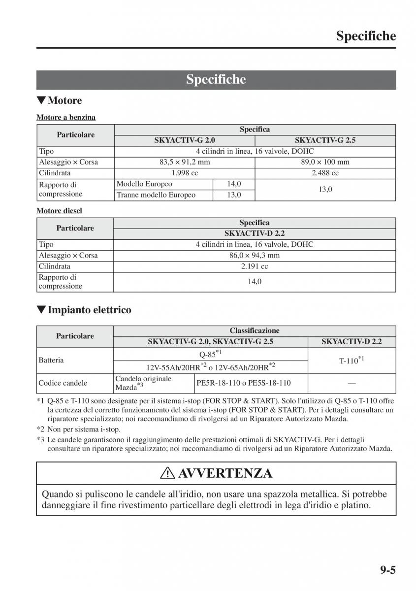 Mazda CX 5 manuale del proprietario / page 572