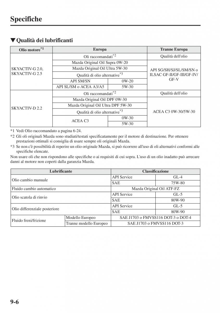 Mazda CX 5 manuale del proprietario / page 573