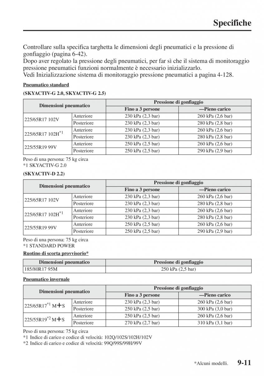 Mazda CX 5 manuale del proprietario / page 578