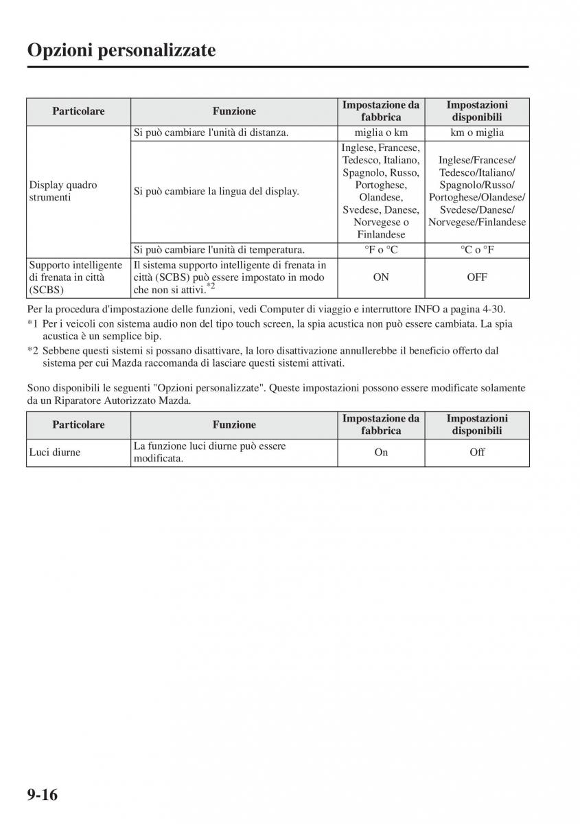 Mazda CX 5 manuale del proprietario / page 583