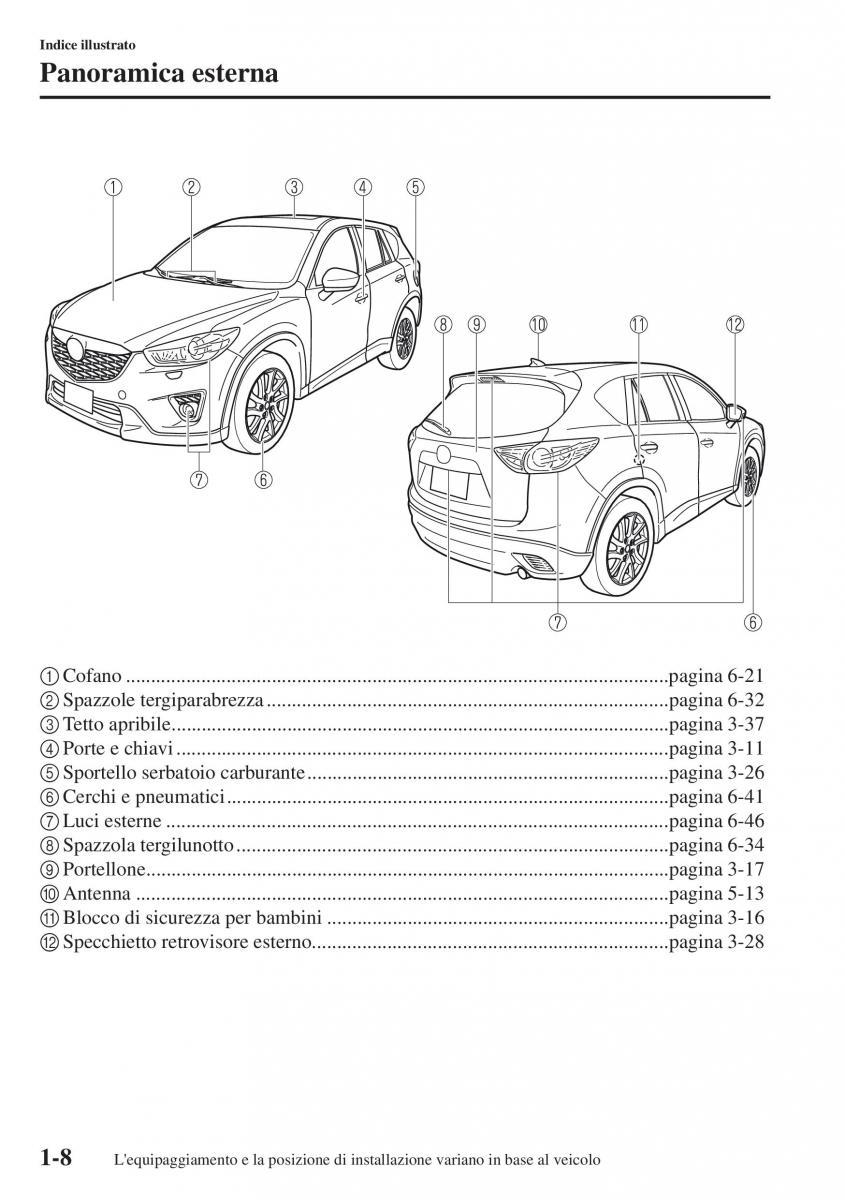 Mazda CX 5 manuale del proprietario / page 15