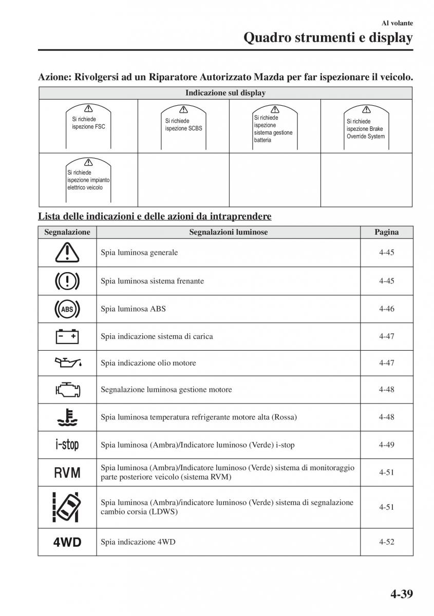 Mazda CX 5 manuale del proprietario / page 176