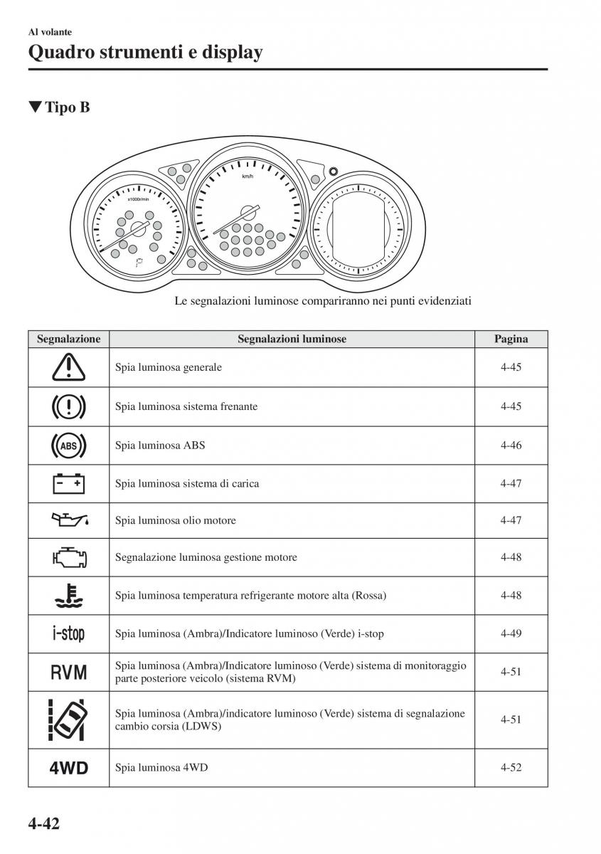 Mazda CX 5 manuale del proprietario / page 179