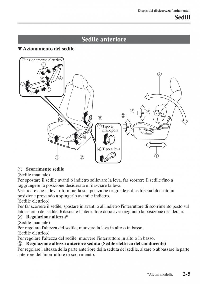 Mazda CX 5 manuale del proprietario / page 20