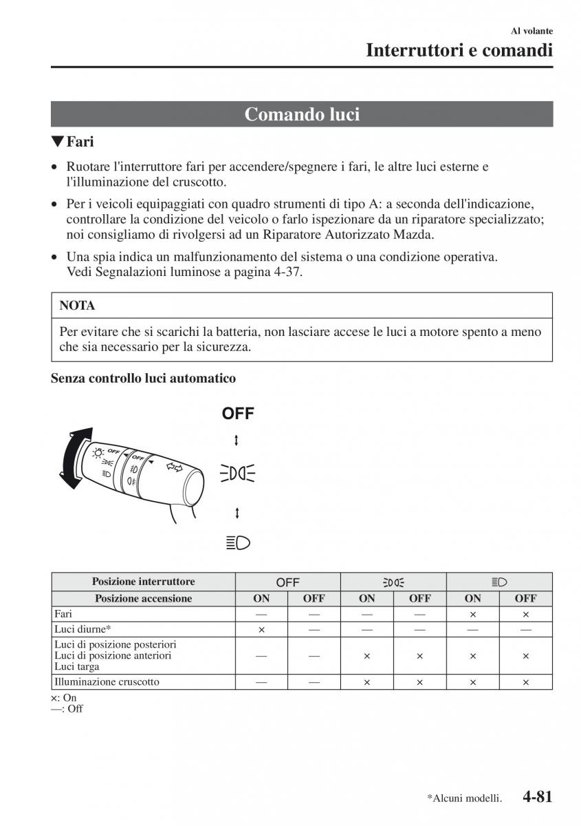 Mazda CX 5 manuale del proprietario / page 218