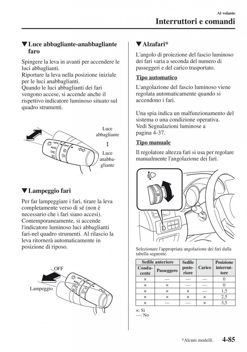 Mazda CX 5 manuale del proprietario / page 222