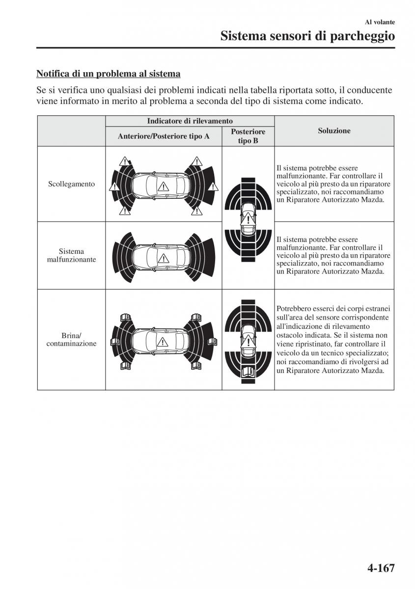 Mazda CX 5 manuale del proprietario / page 304