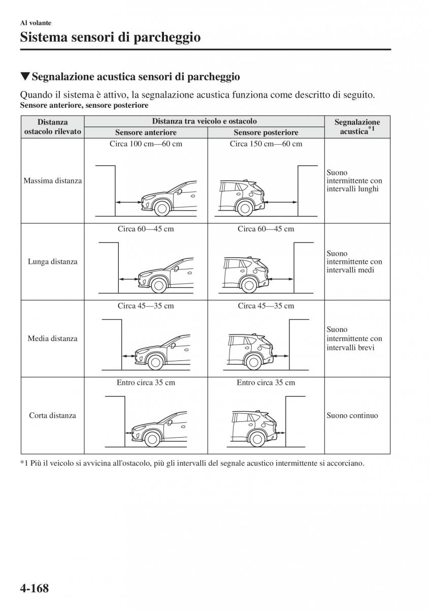 Mazda CX 5 manuale del proprietario / page 305