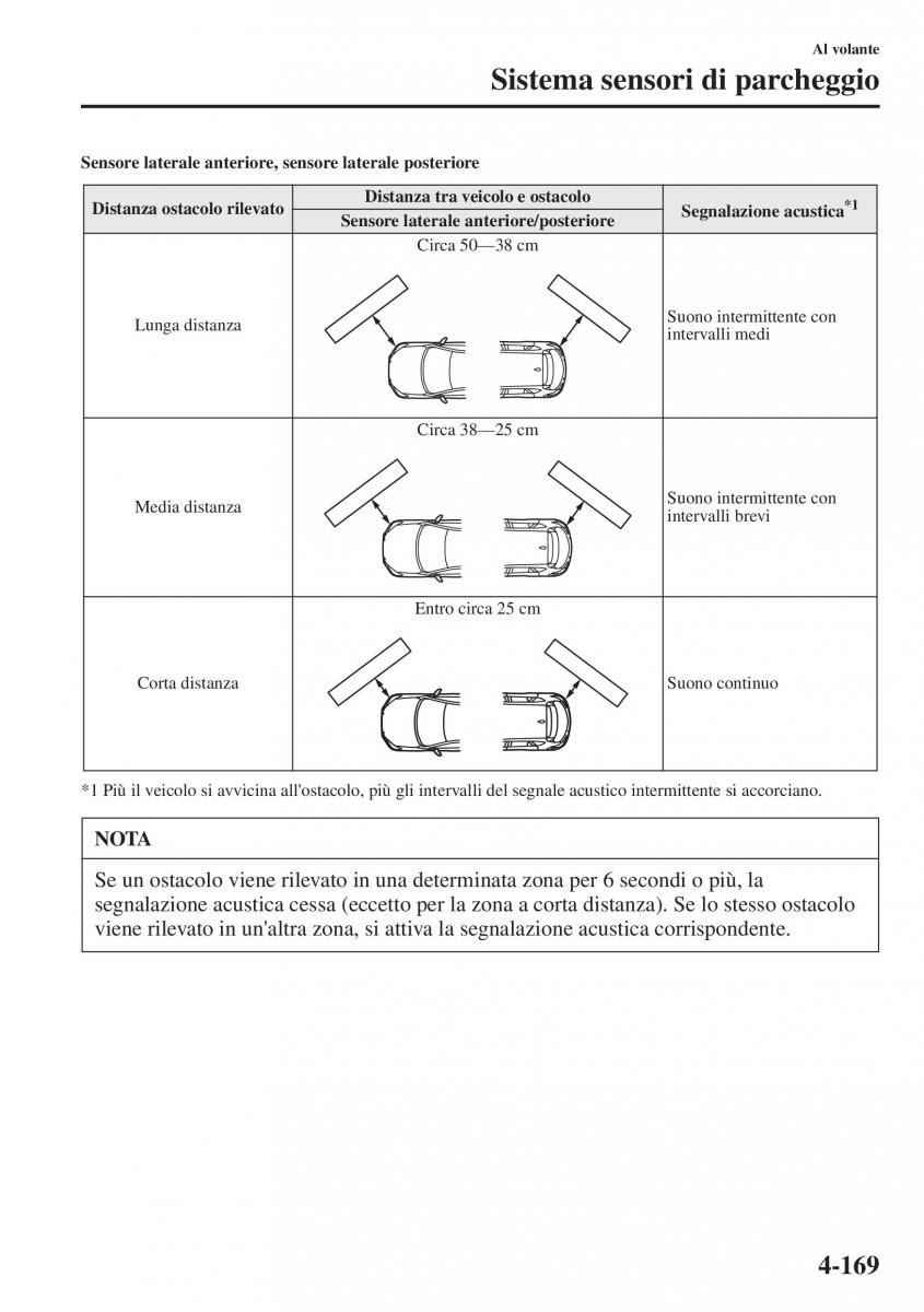 Mazda CX 5 manuale del proprietario / page 306