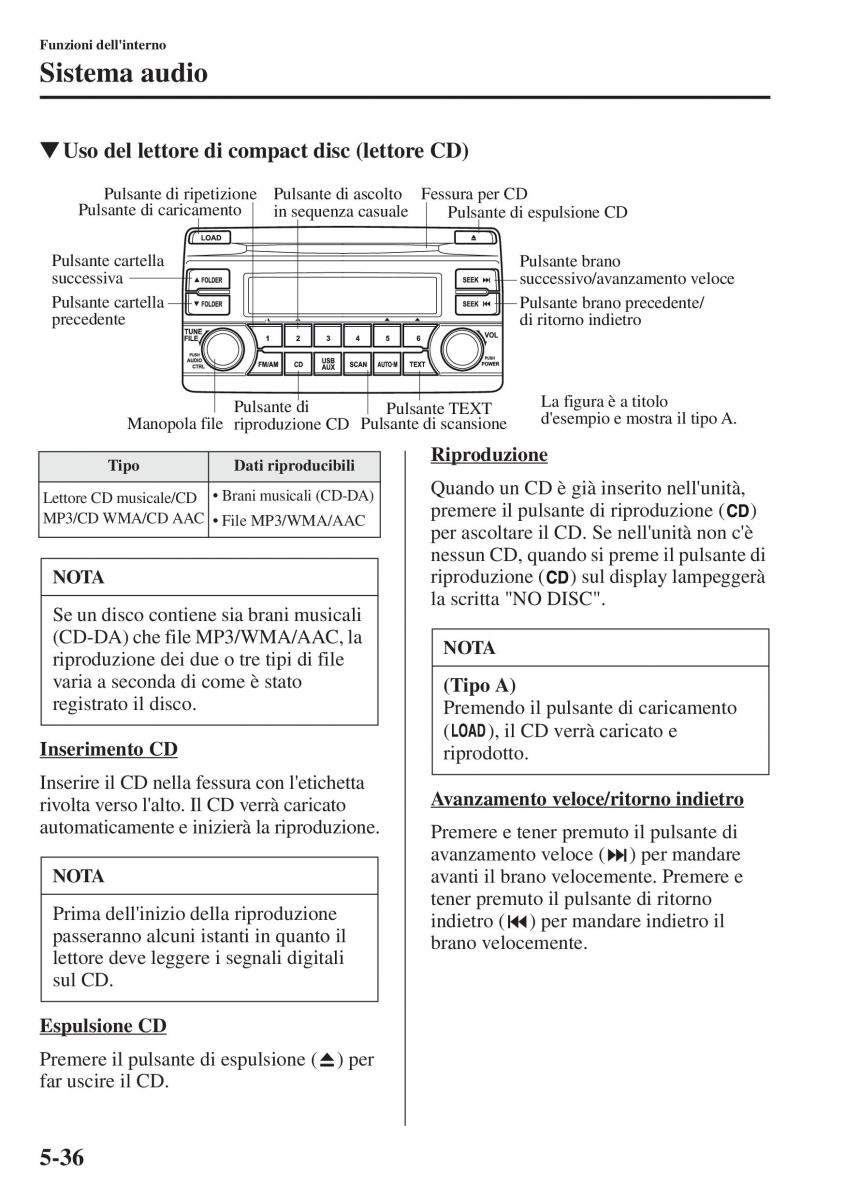 Mazda CX 5 manuale del proprietario / page 343