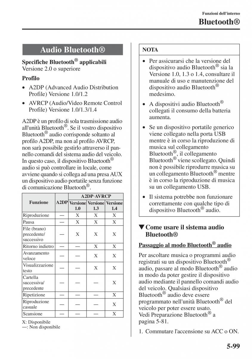 Mazda CX 5 manuale del proprietario / page 406