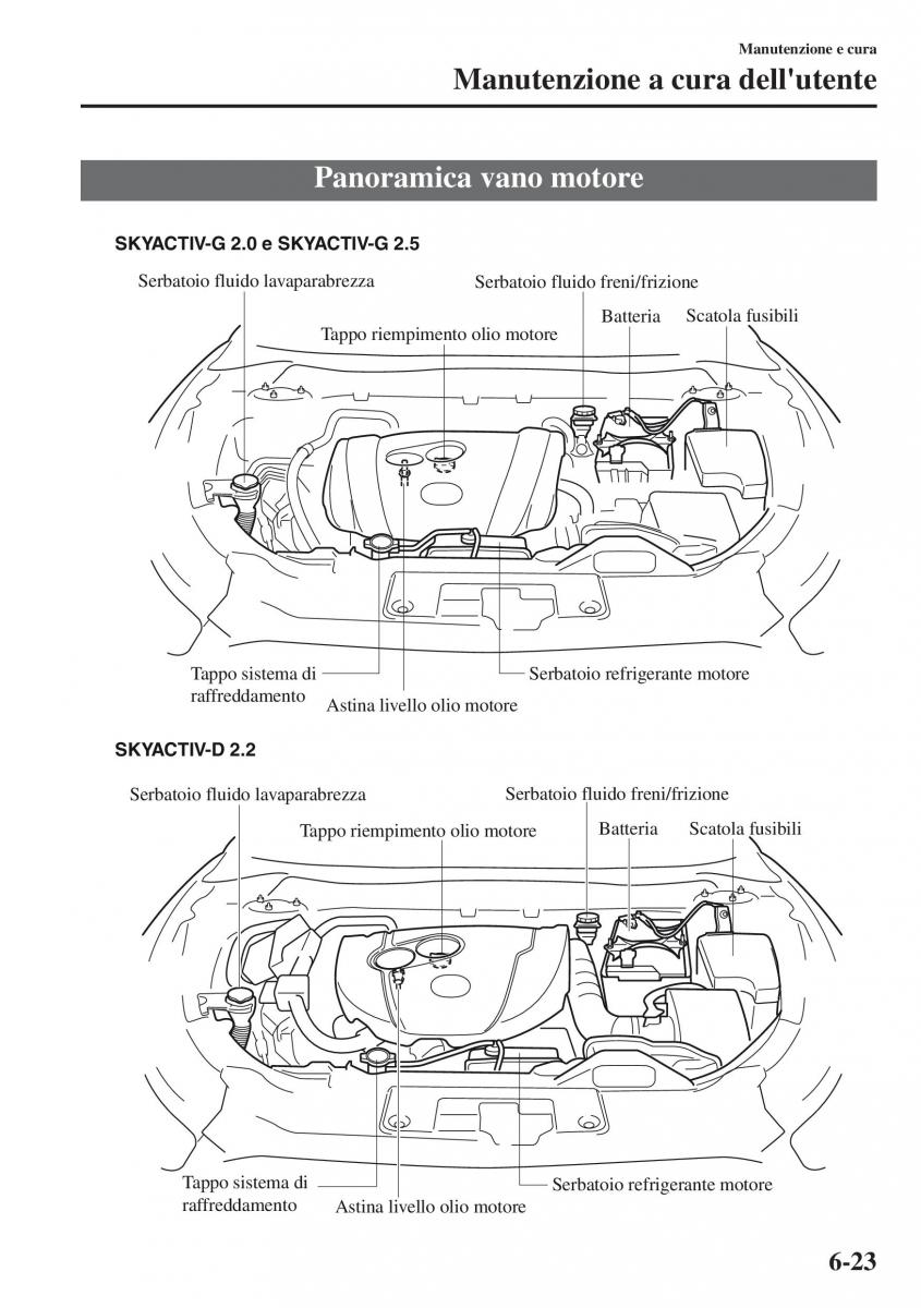 Mazda CX 5 manuale del proprietario / page 448