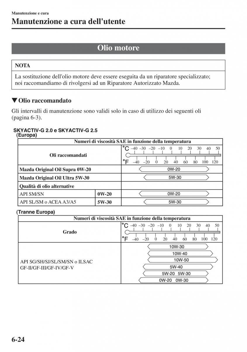 Mazda CX 5 manuale del proprietario / page 449