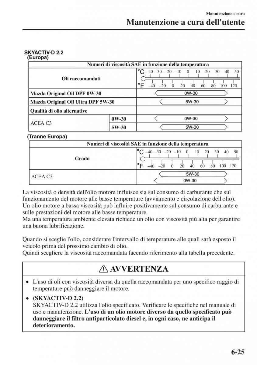 Mazda CX 5 manuale del proprietario / page 450