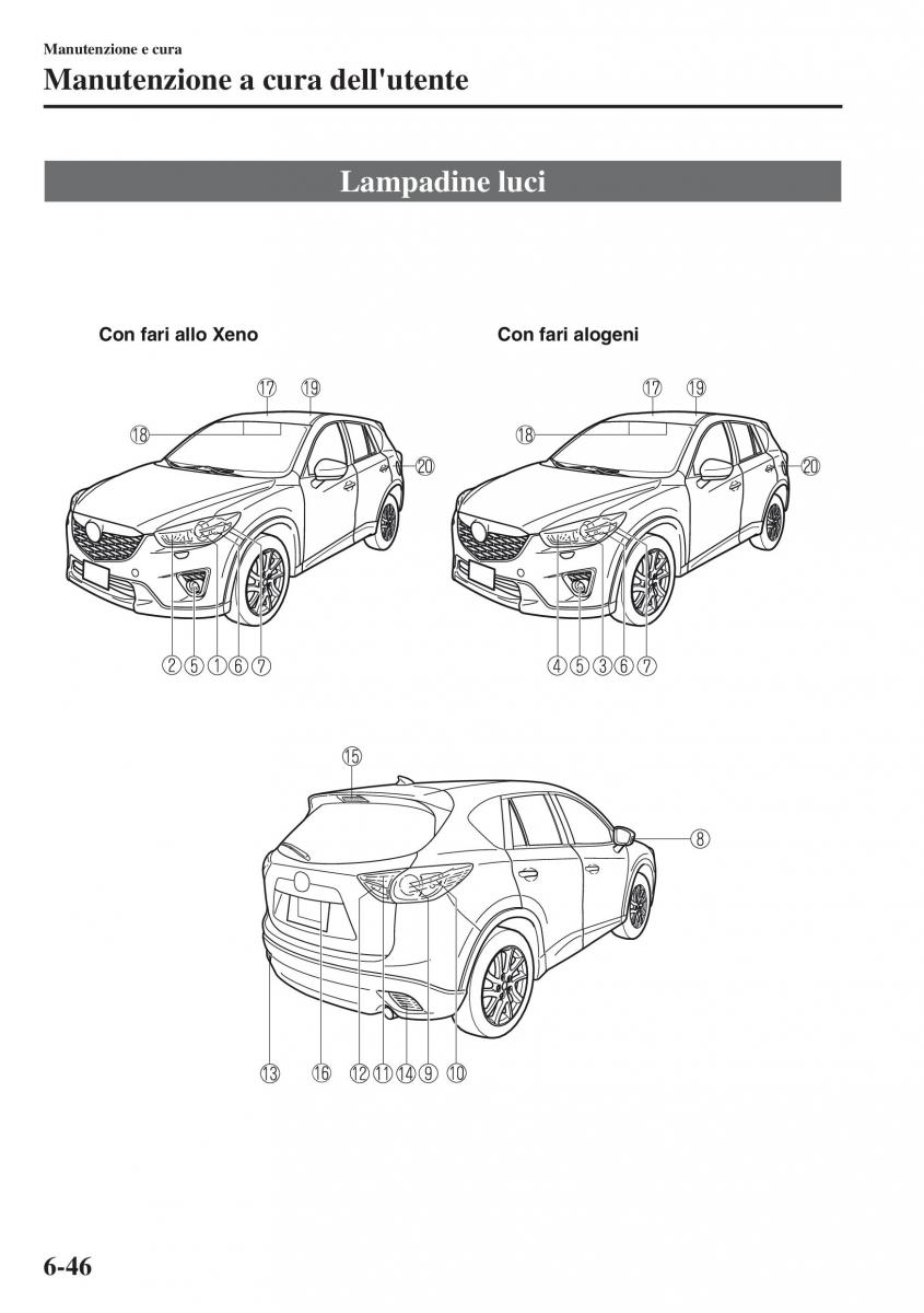 Mazda CX 5 manuale del proprietario / page 471