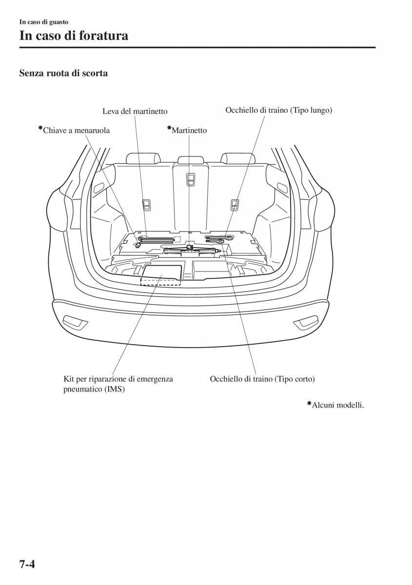 Mazda CX 5 manuale del proprietario / page 501