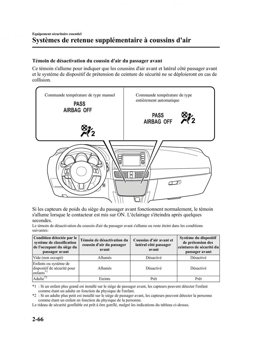 Mazda CX 5 manuel du proprietaire / page 78