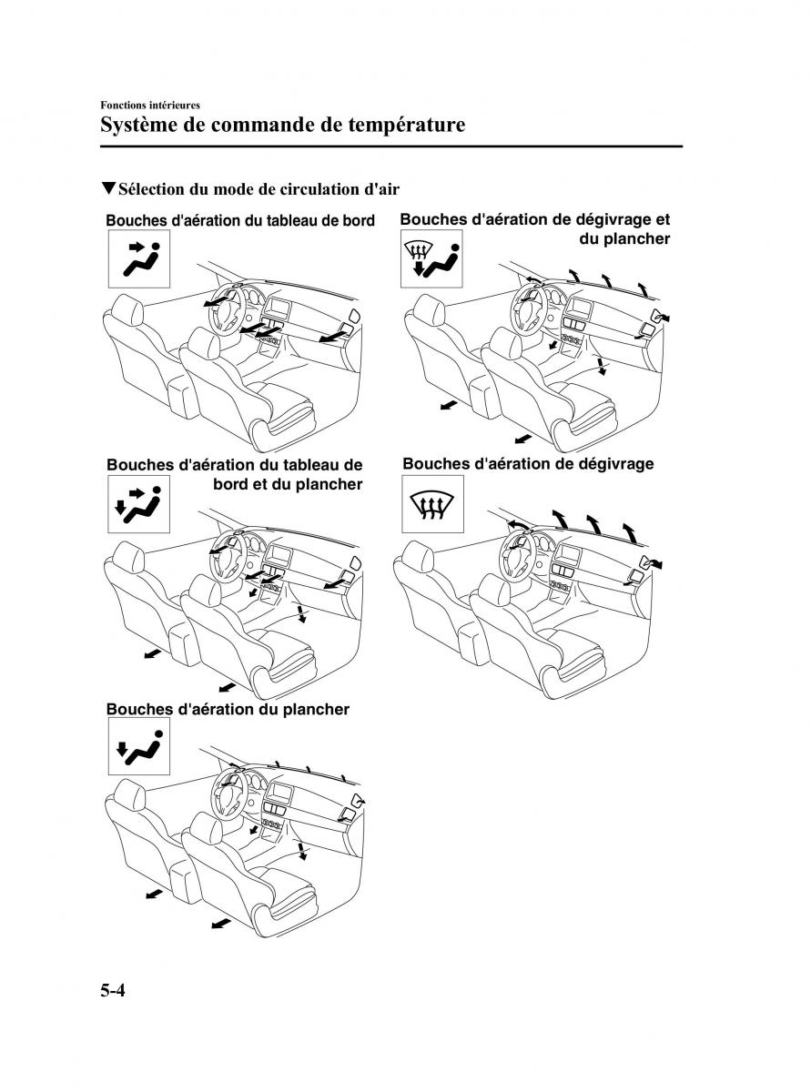 Mazda CX 5 manuel du proprietaire / page 246