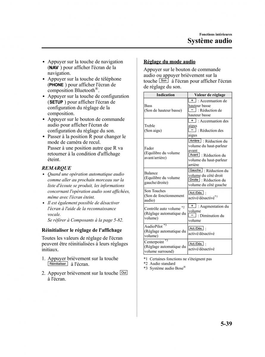 Mazda CX 5 manuel du proprietaire / page 281