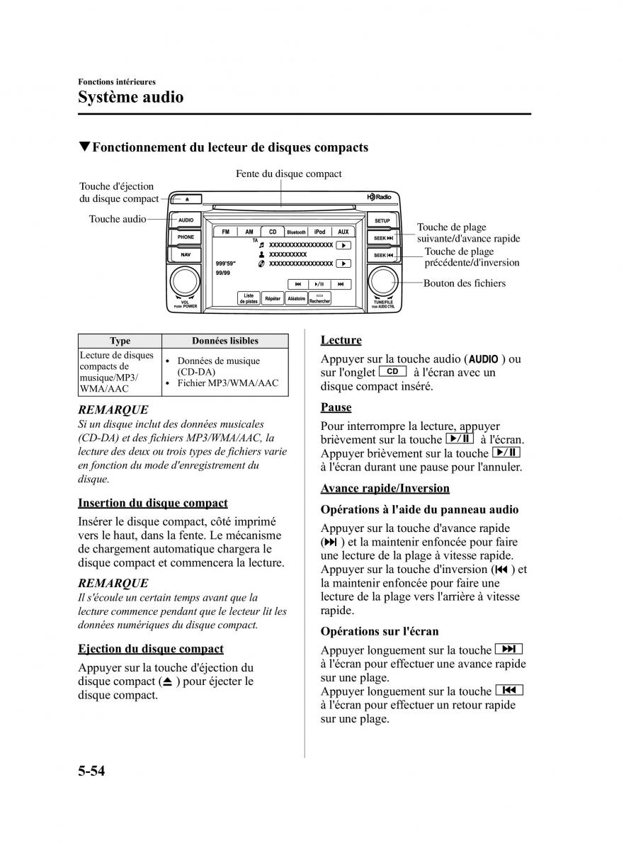 Mazda CX 5 manuel du proprietaire / page 296