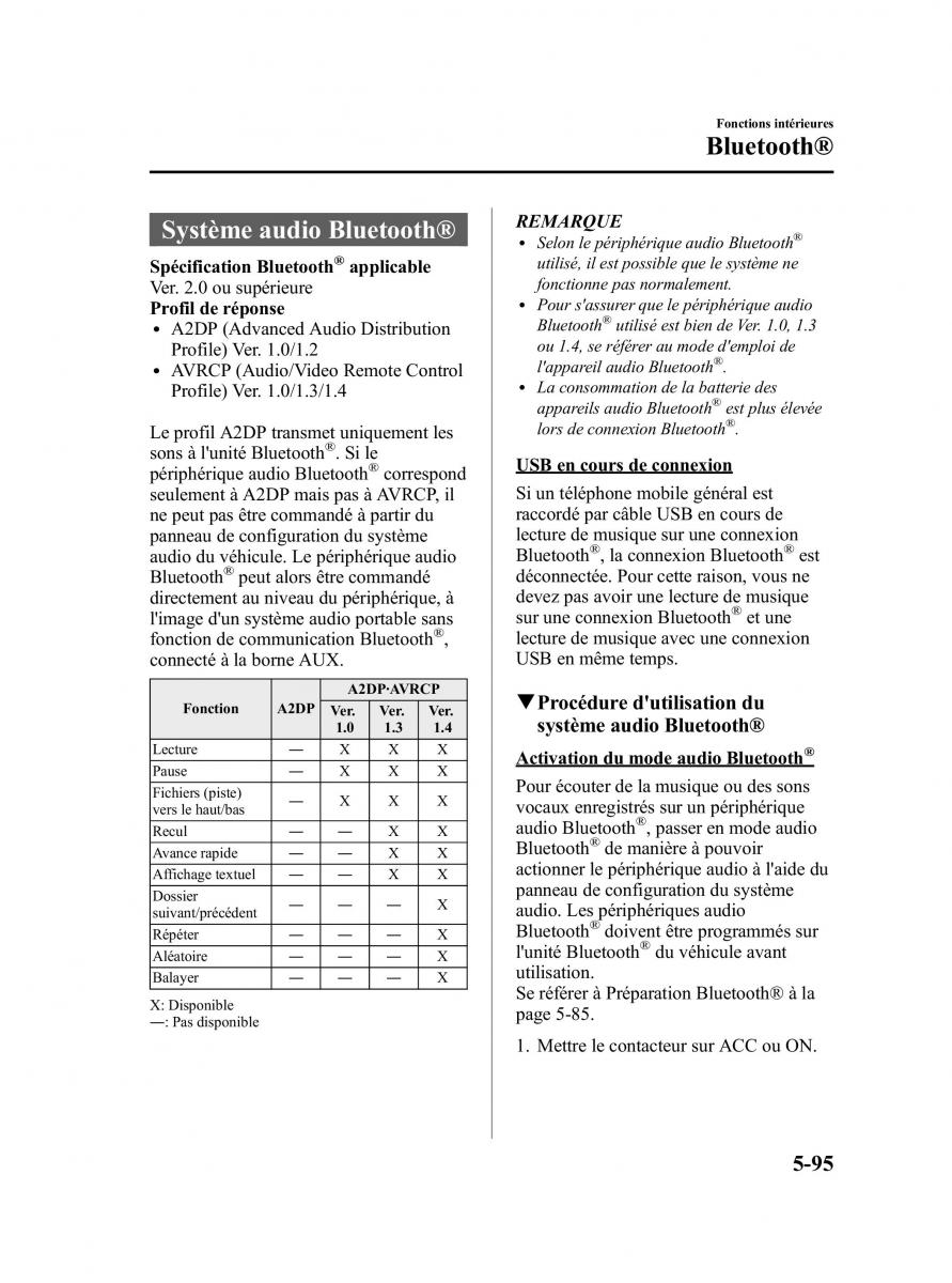 Mazda CX 5 manuel du proprietaire / page 337