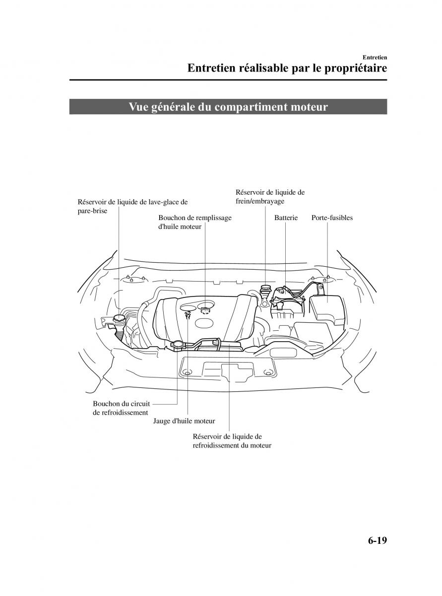 Mazda CX 5 manuel du proprietaire / page 373