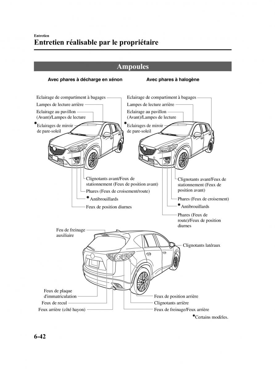 Mazda CX 5 manuel du proprietaire / page 396