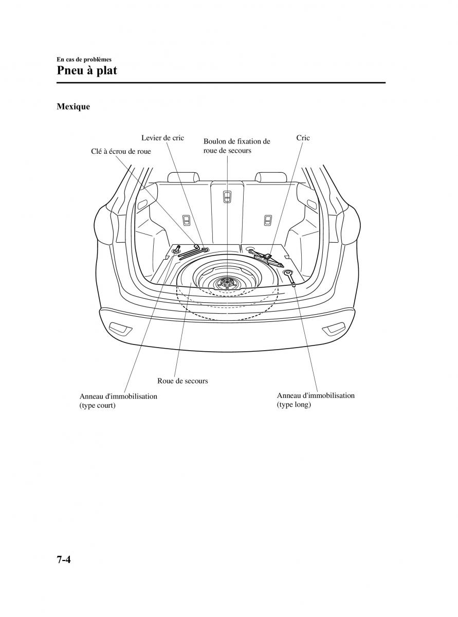 Mazda CX 5 manuel du proprietaire / page 426