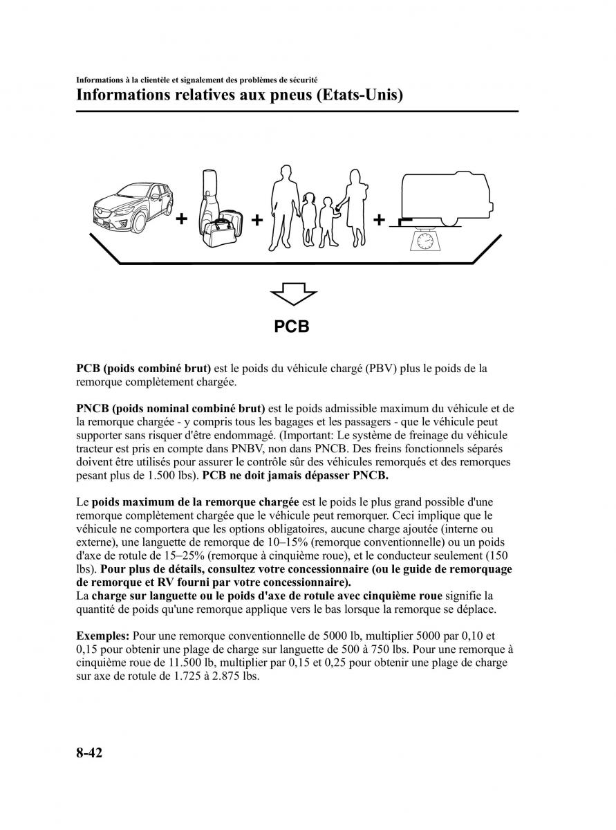 Mazda CX 5 manuel du proprietaire / page 502