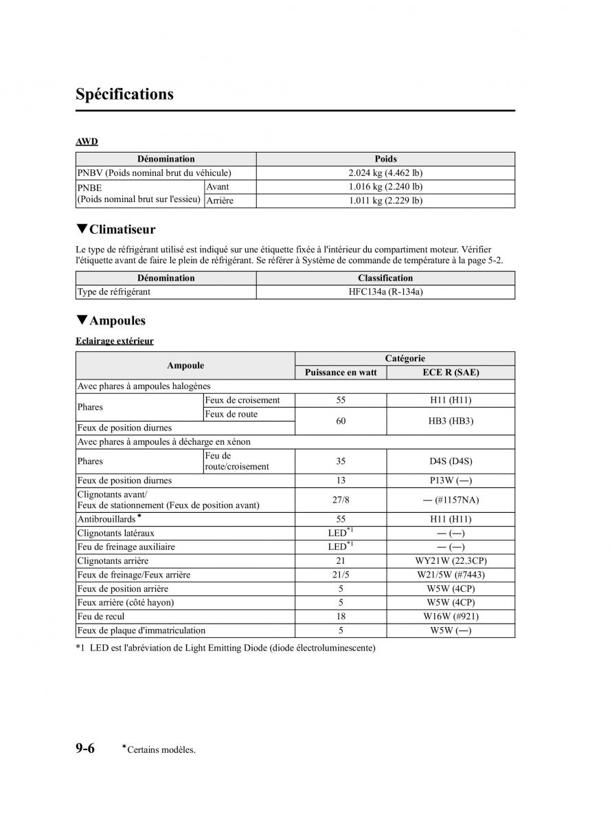 Mazda CX 5 manuel du proprietaire / page 518