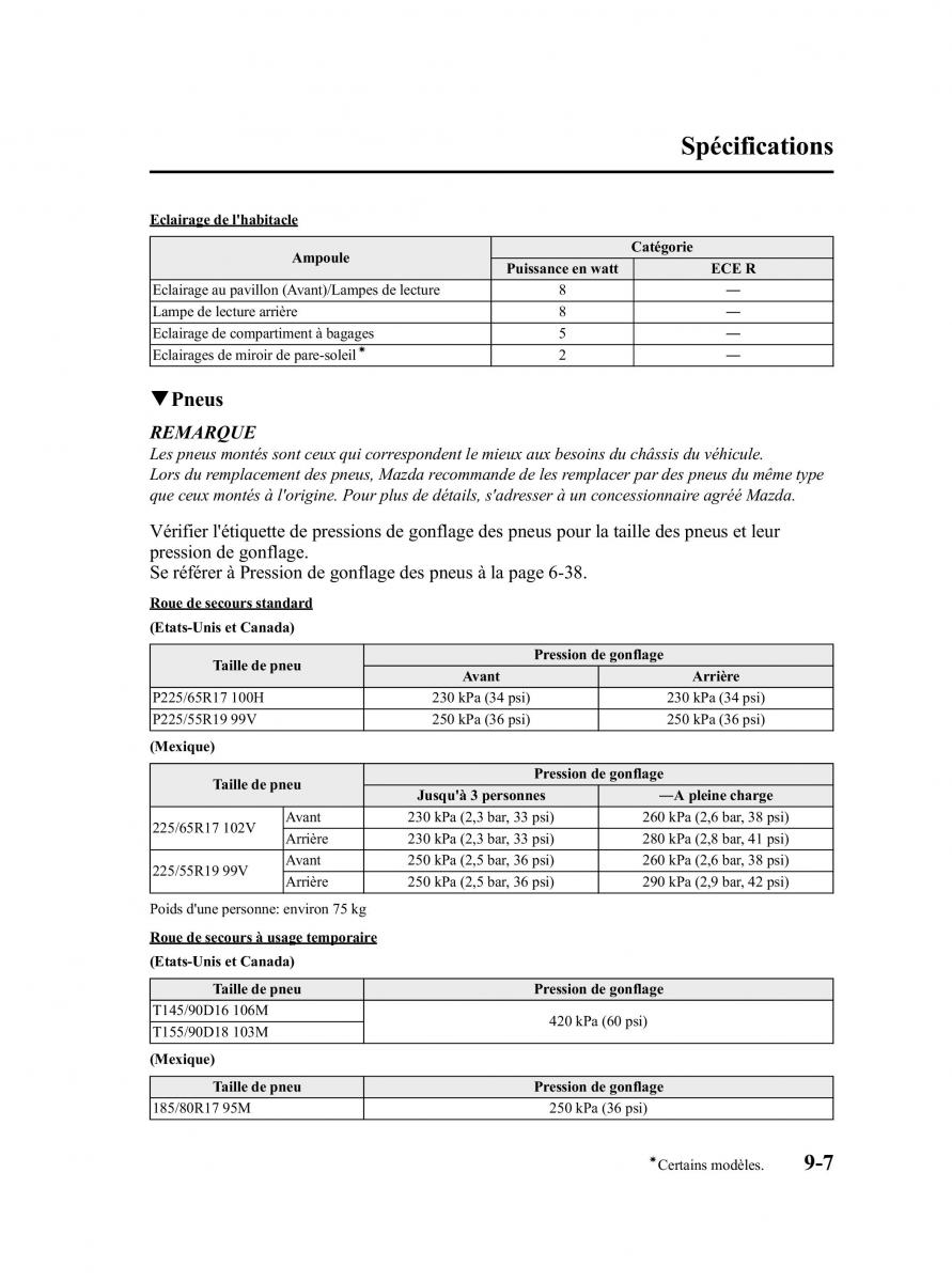 Mazda CX 5 manuel du proprietaire / page 519