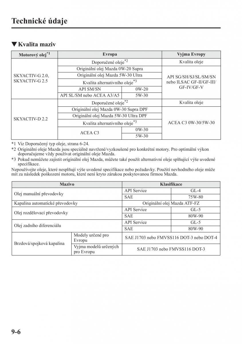 Mazda CX 5 navod k obsludze / page 573