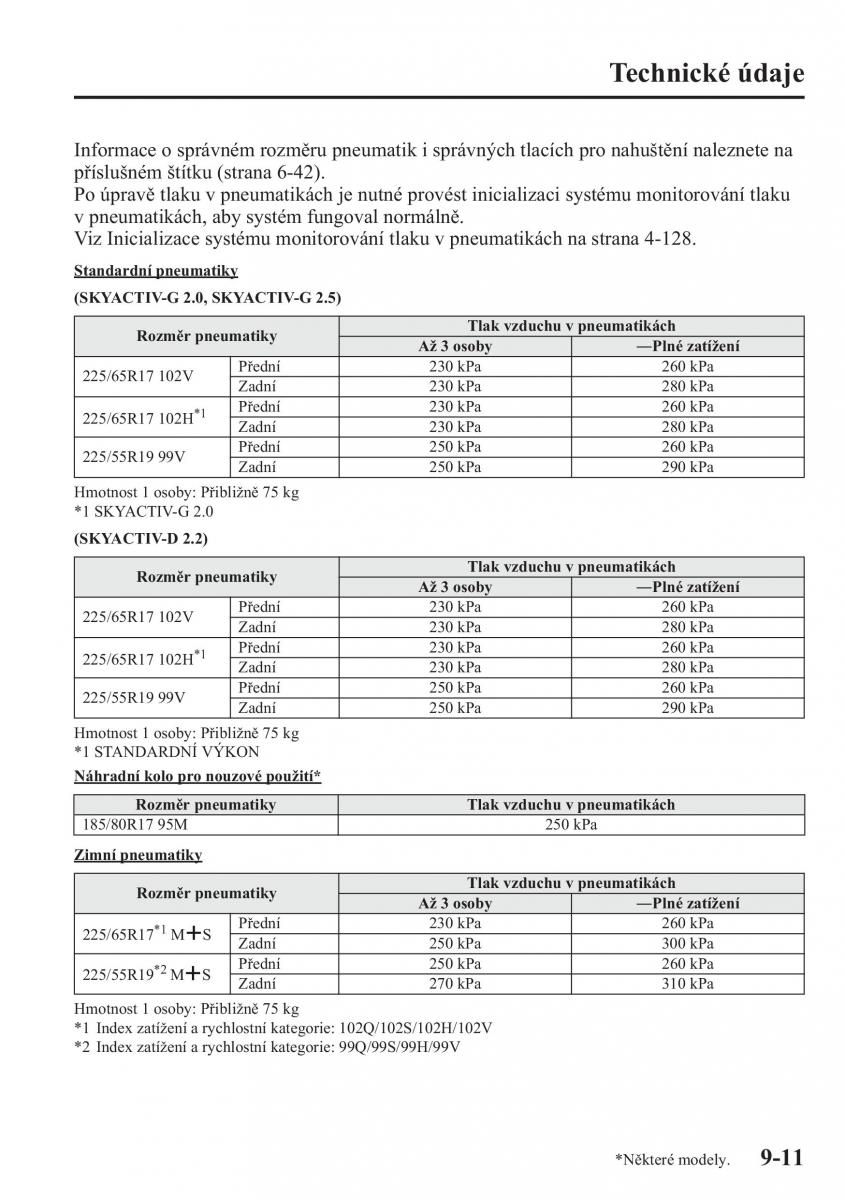 Mazda CX 5 navod k obsludze / page 578