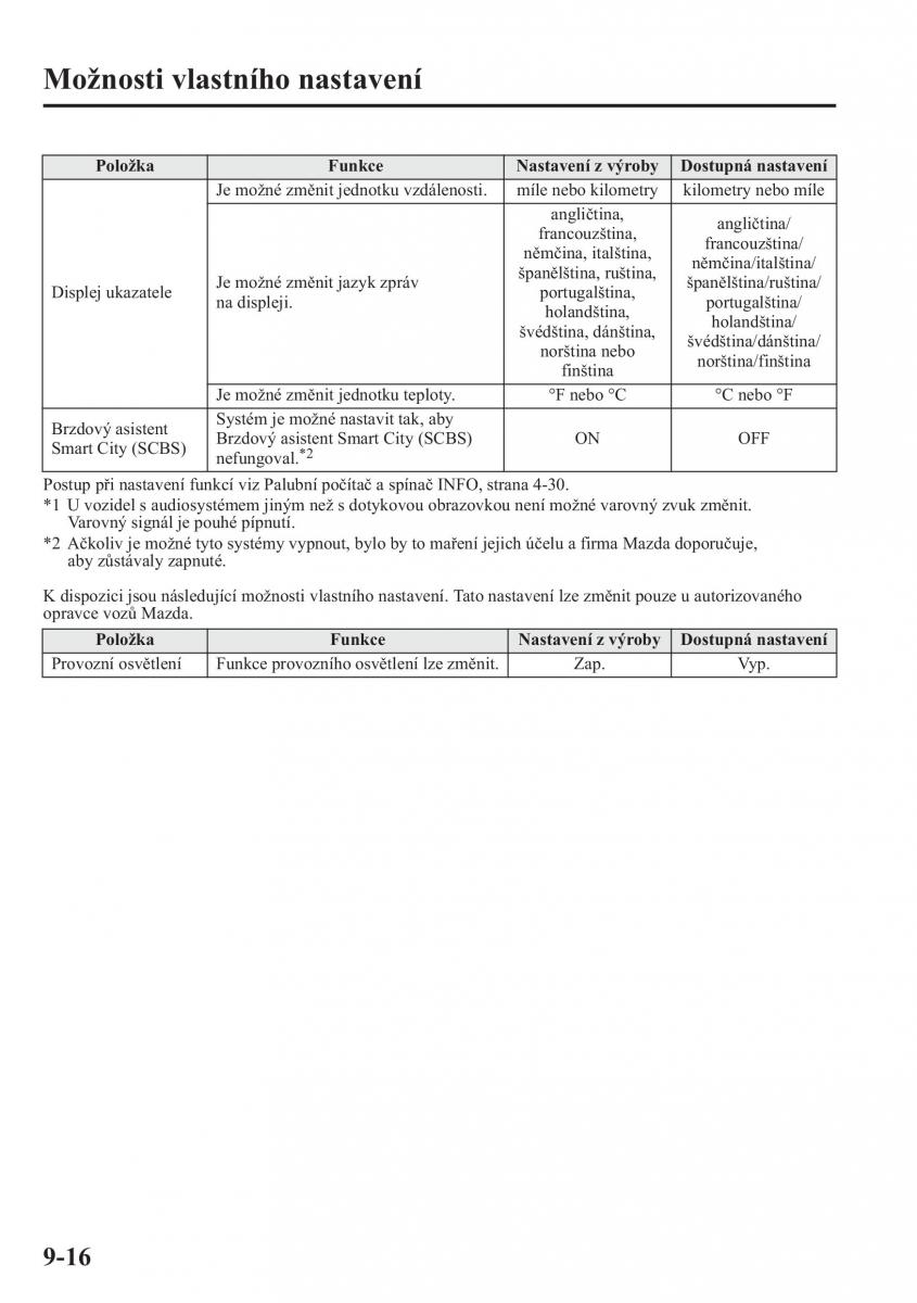 Mazda CX 5 navod k obsludze / page 583