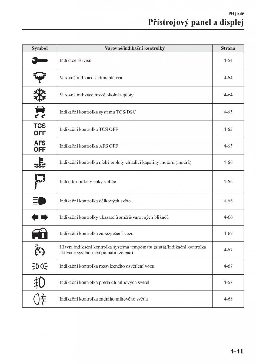 Mazda CX 5 navod k obsludze / page 178