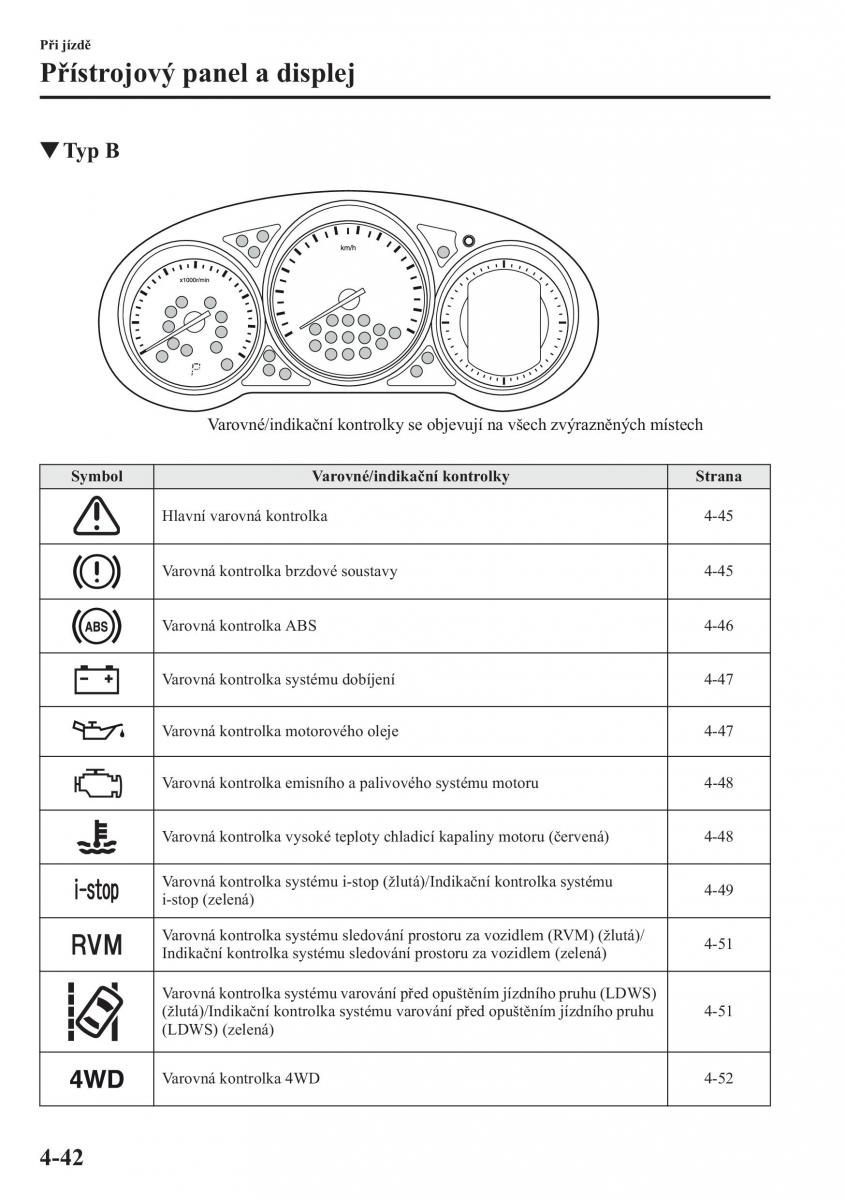 Mazda CX 5 navod k obsludze / page 179