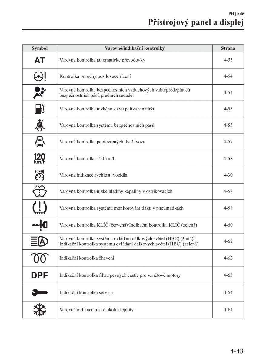 Mazda CX 5 navod k obsludze / page 180