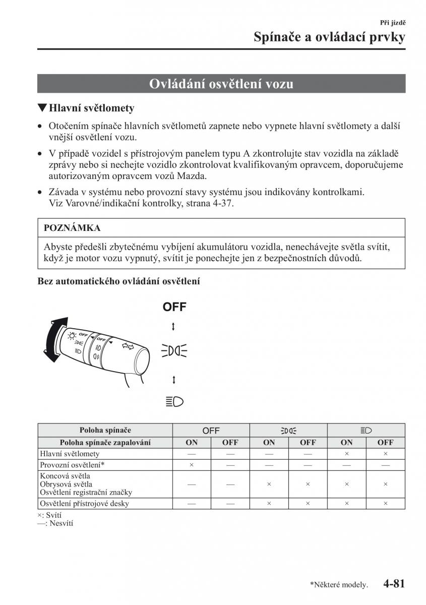 Mazda CX 5 navod k obsludze / page 218