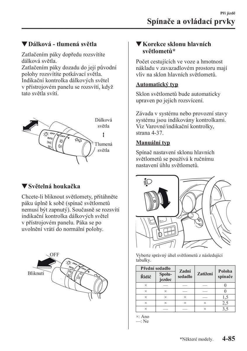 Mazda CX 5 navod k obsludze / page 222