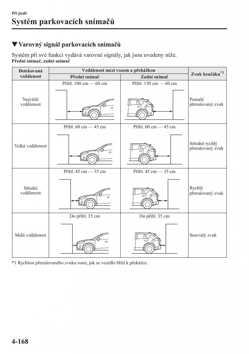 Mazda CX 5 navod k obsludze / page 305