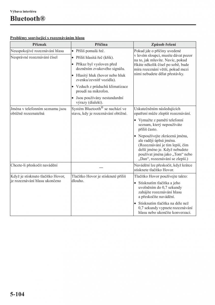 Mazda CX 5 navod k obsludze / page 411