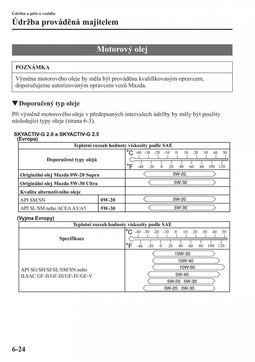 Mazda CX 5 navod k obsludze / page 449