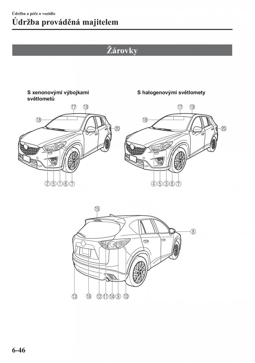 Mazda CX 5 navod k obsludze / page 471