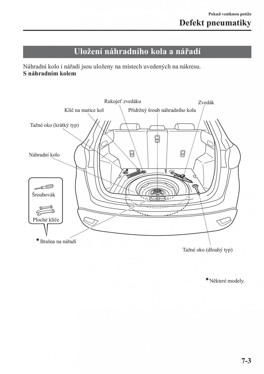 Mazda CX 5 navod k obsludze / page 500